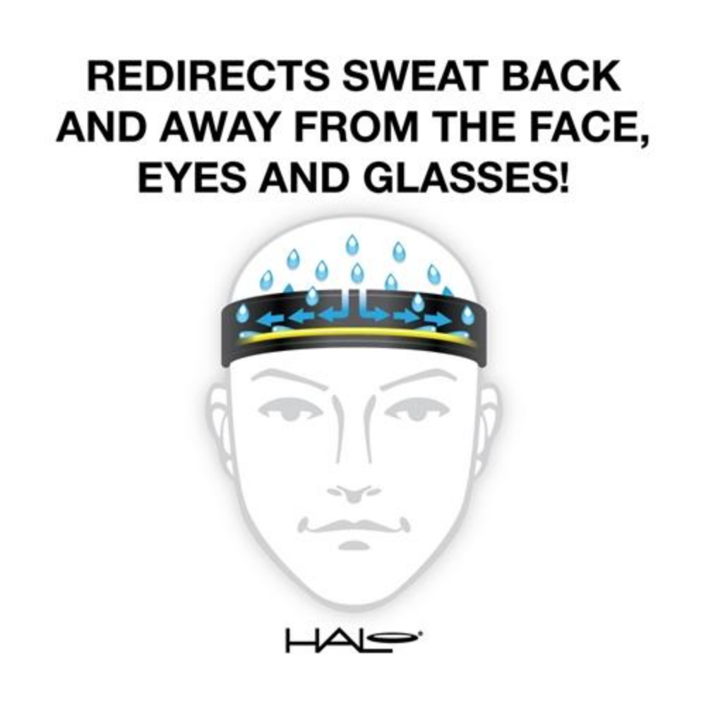 Halo Race Visor - Image 5